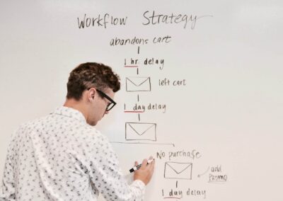 Le Workflow de validation, un outil indispensable !